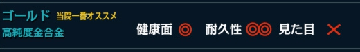 ゴールド　高純度金合金