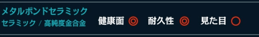 メタルボンドセラミック　セラミック / 高純度金合金