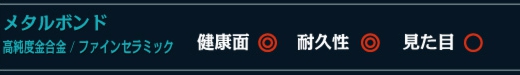 メタルボンド 高純度金合金 / ファインセラミック