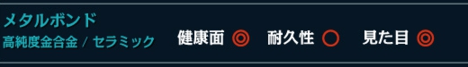 メタルボンド　高純度金合金/セラミック