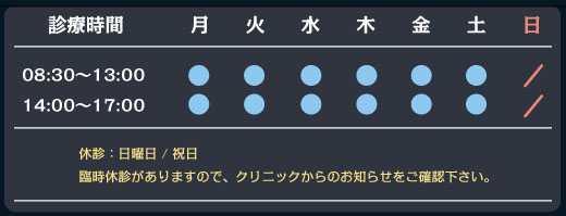 診療時間